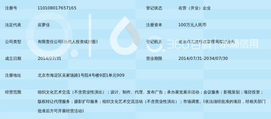 光影藝術的守護者 北京合眾?？陀耙曃幕瘋鞑サ臄z影擴印服務